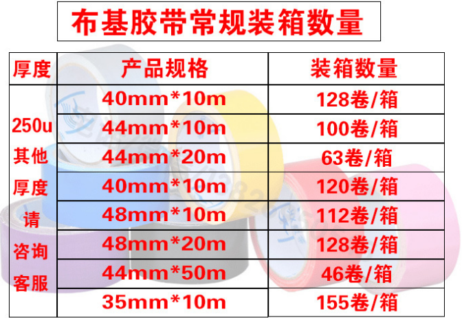 布基膠帶產品規(guī)格
