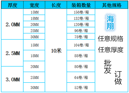 雙面膠規(guī)格