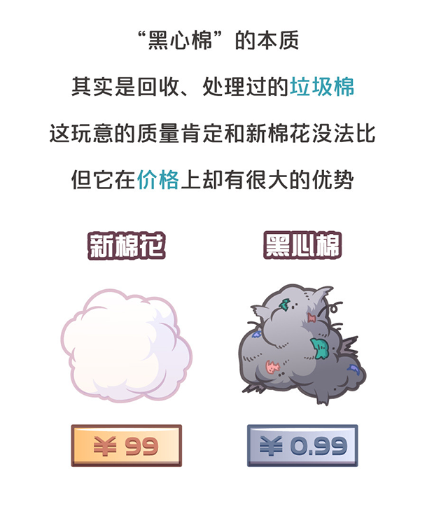 用“膠帶”粘好的特斯拉，你敢買嗎？