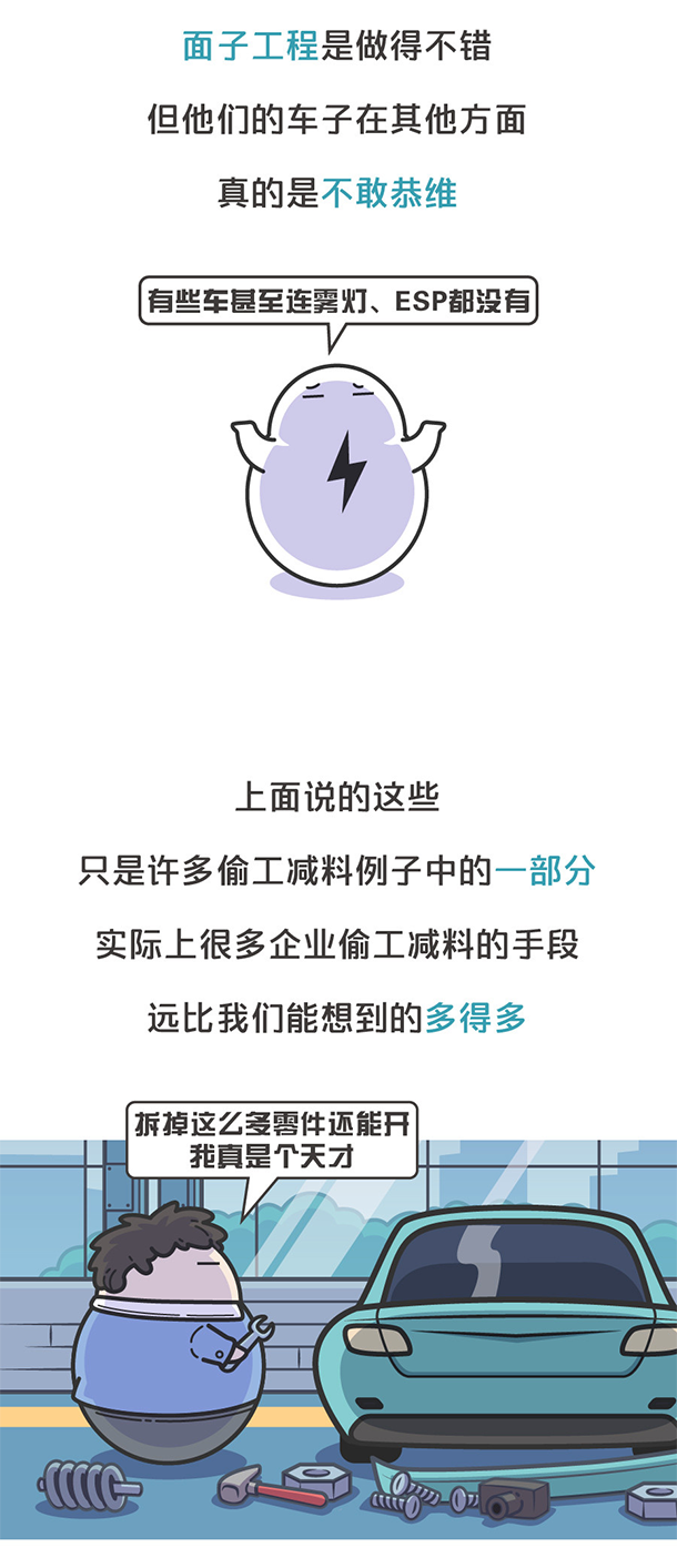 用“膠帶”粘好的特斯拉，你敢買嗎？