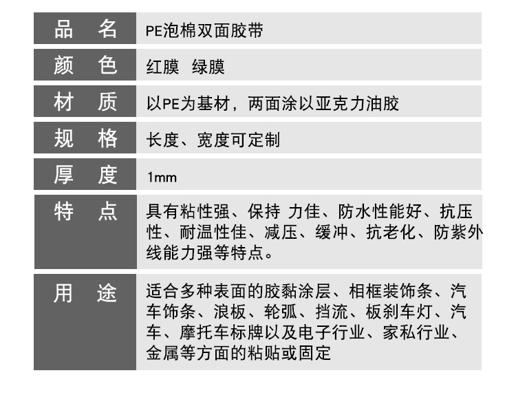 批發(fā)PE泡棉雙面膠耐溫強(qiáng)粘泡棉膠帶廣告牌LED燈條雙面膠1mm厚