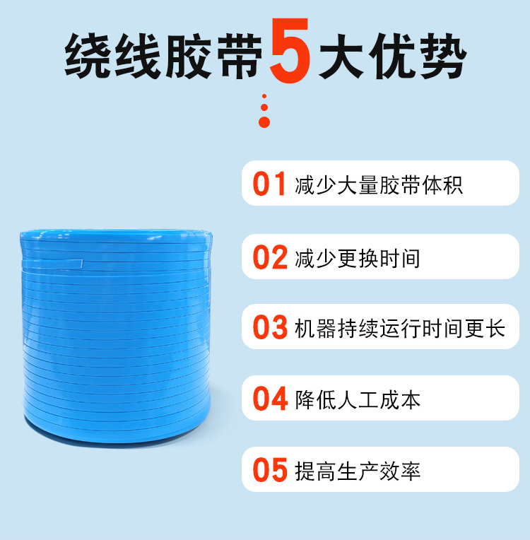 纏繞泡棉膠帶
