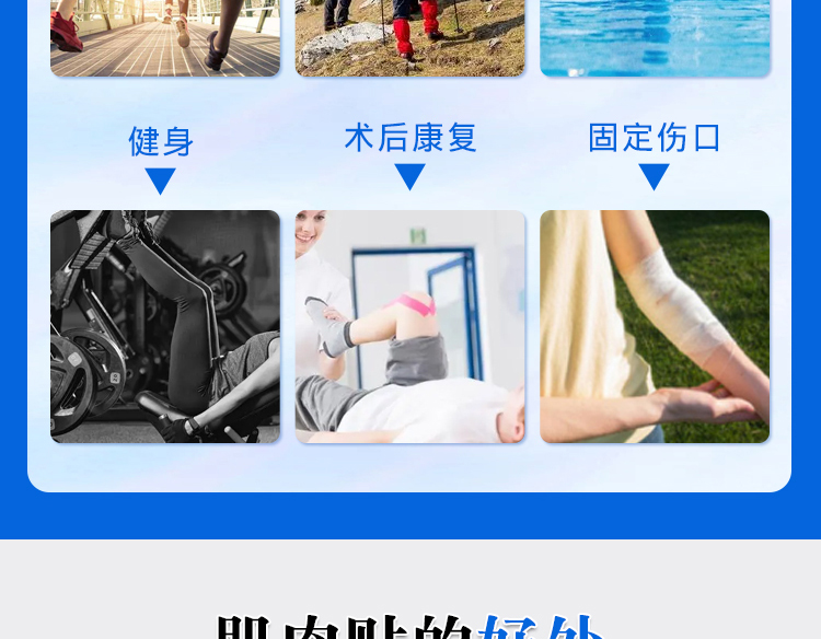 肌肉貼