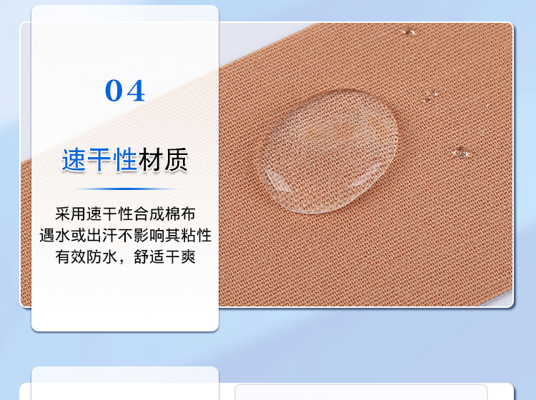 肌肉貼