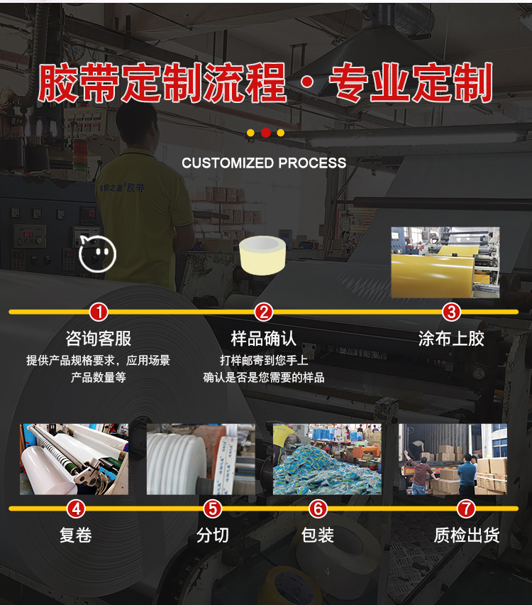 布基膠帶