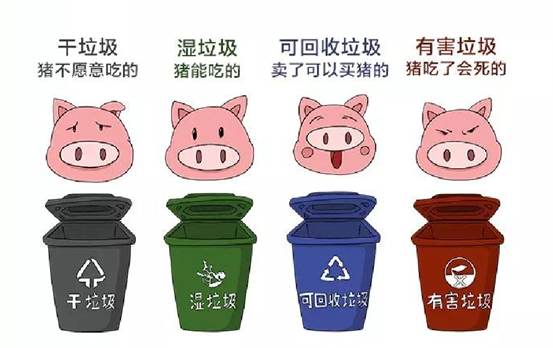 當膠帶遇上垃圾分類應該怎么辦？