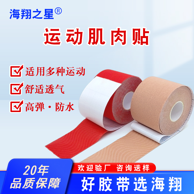 肌肉貼